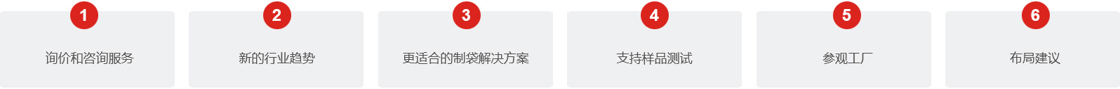 洛陽華天包裝機械售前服務